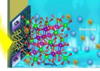 Indian scientists developed a self‑charging energy storage device powered by sunlight
