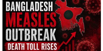 Bangladesh Measles Outbreak Death Toll Rises