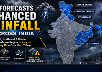 IMD Forecasts Enhanced Rainfall Across East, Northeast India and Western Himalayan Region Over Next 7 Days