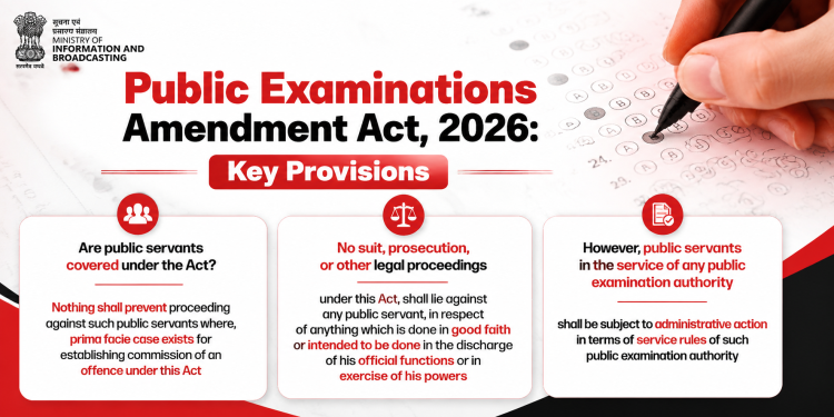 Public Examinations Amendment Act, 2026: Key Provisions
