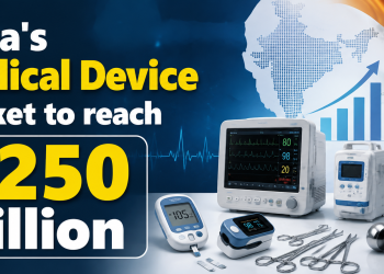 India’s Medical Device Market to reach $250 billion