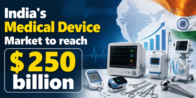 India’s Medical Device Market to reach $250 billion