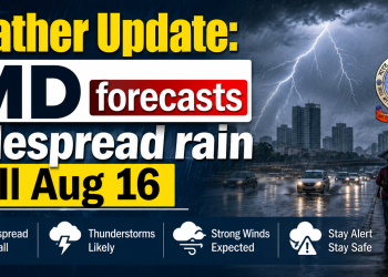 Weather Update: IMD forecasts widespread rain till Aug 16